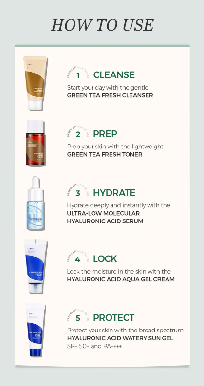 ISNTREE 5 Piece Best Seller Travel Kit